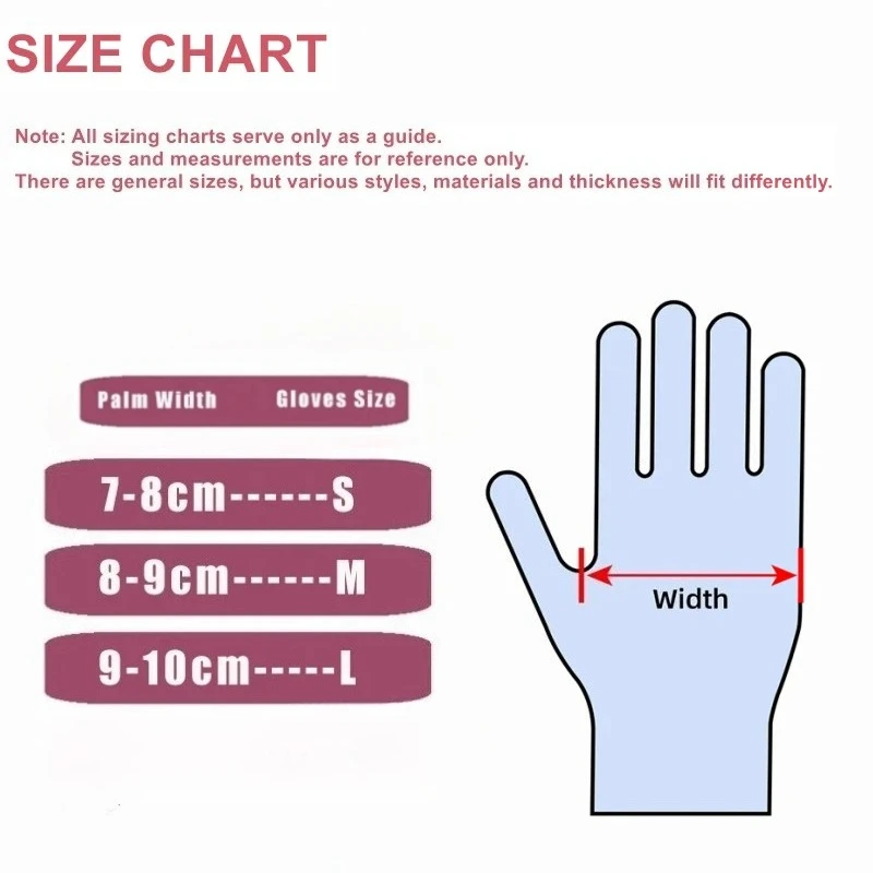 20/50/100PCS 핑크 니트릴 장갑 일회용 라텍스 - Medical Gloves 리뷰 및 가격