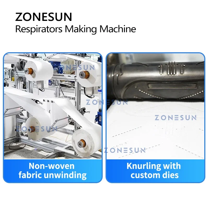 ZONESUN ZS-MMN95 N95 호흡기 마스크 제 - Surgical Mask 리뷰 및 가격