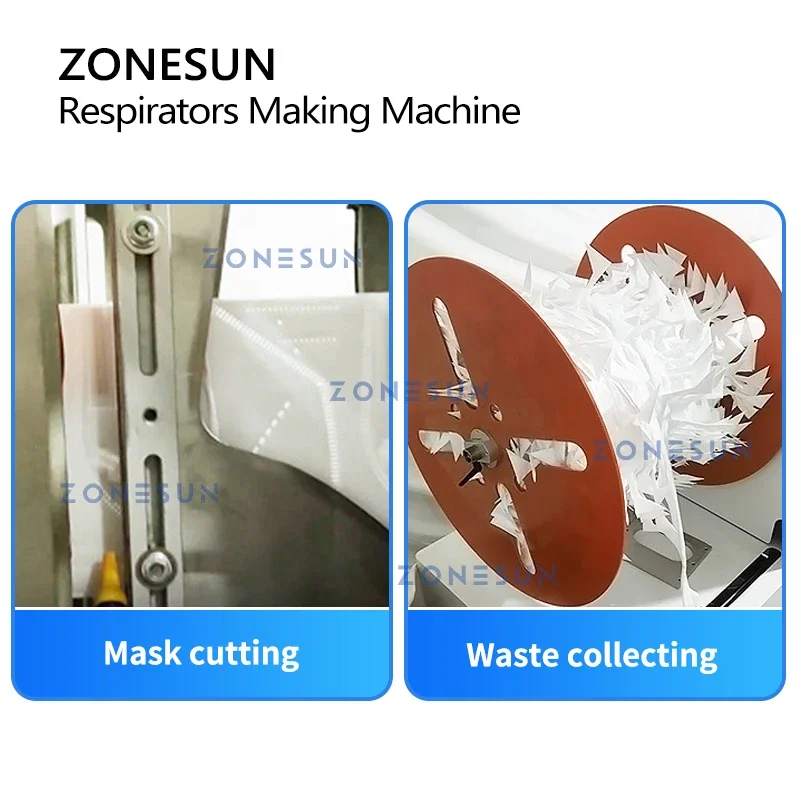 ZONESUN ZS-MMN95 N95 호흡기 마스크 제 - Surgical Mask 리뷰 및 가격