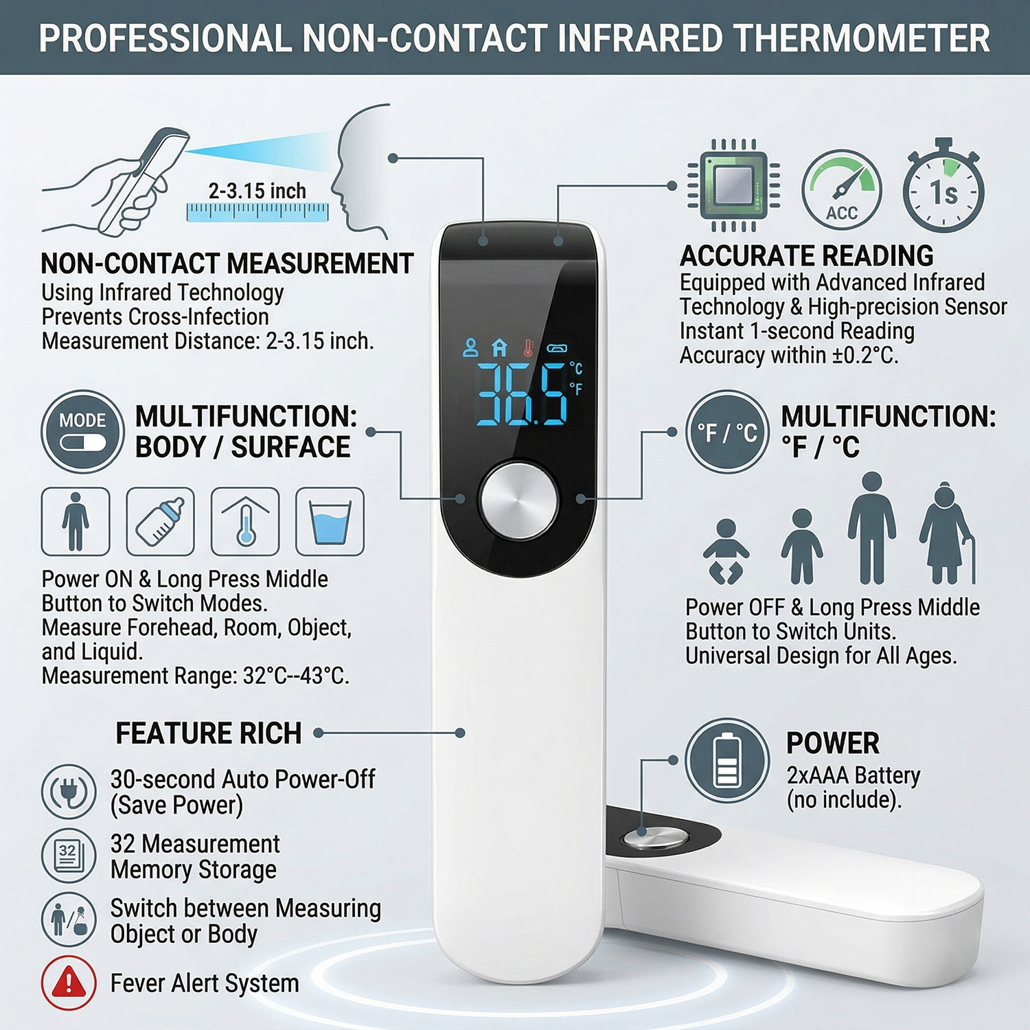 의료용 이마 체온계, 손가락 끝 맥박 산소 측정기, 혈 - Pulse Oximeter 리뷰 및 가격